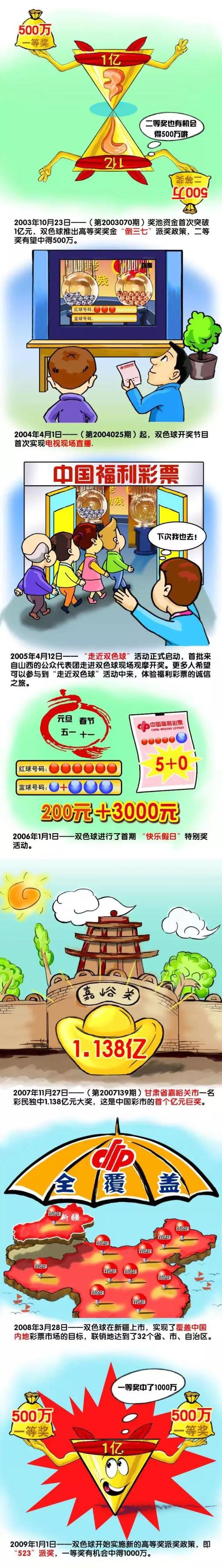 这一刻，马逵在心中惊叹：这他妈是真货啊。